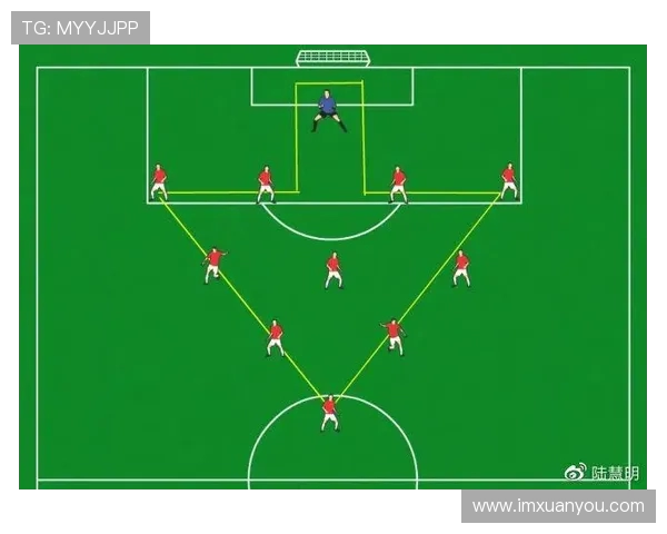 足球比赛中的快速反击与转换