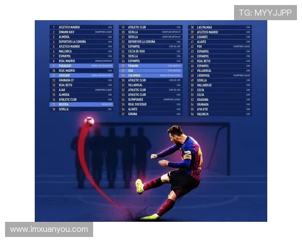 哪里直播西甲国王杯？正规渠道与直播安排