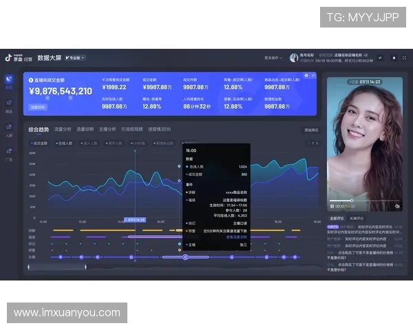 德甲球队抖音直播内容及粉丝互动数据解析