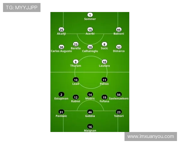 意甲与德甲球队比赛比分及战术比较