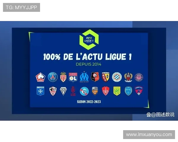 法甲俱乐部竞争态势分析及未来发展前景