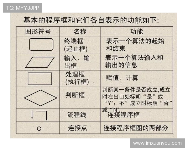 法甲比赛胜负统计模型与数据算法背后的决策逻辑