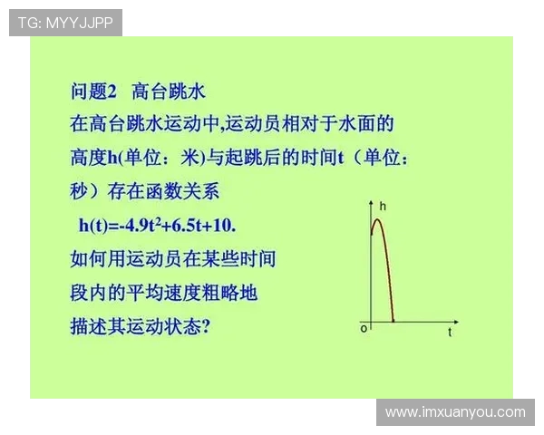 篮球运动中“起跳速度”在突破中的作用是否被严重低估